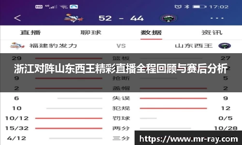 浙江对阵山东西王精彩直播全程回顾与赛后分析