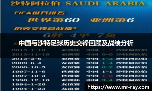 中国与沙特足球历史交锋回顾及战绩分析