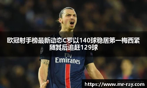欧冠射手榜最新动态C罗以140球稳居第一梅西紧随其后追赶129球